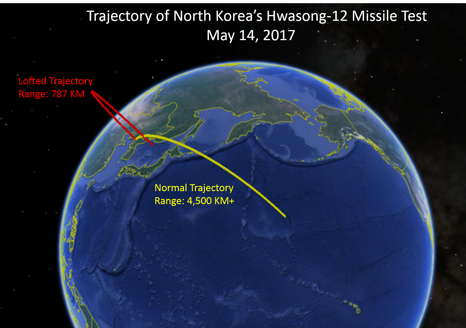 North Korea's Hwasong-12 Missile: Stepping Stone to an ICBM - The Nuclear Threat Initiative