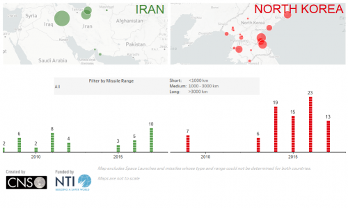 NTI Nuclear Security Index nti-nuclear-security-index