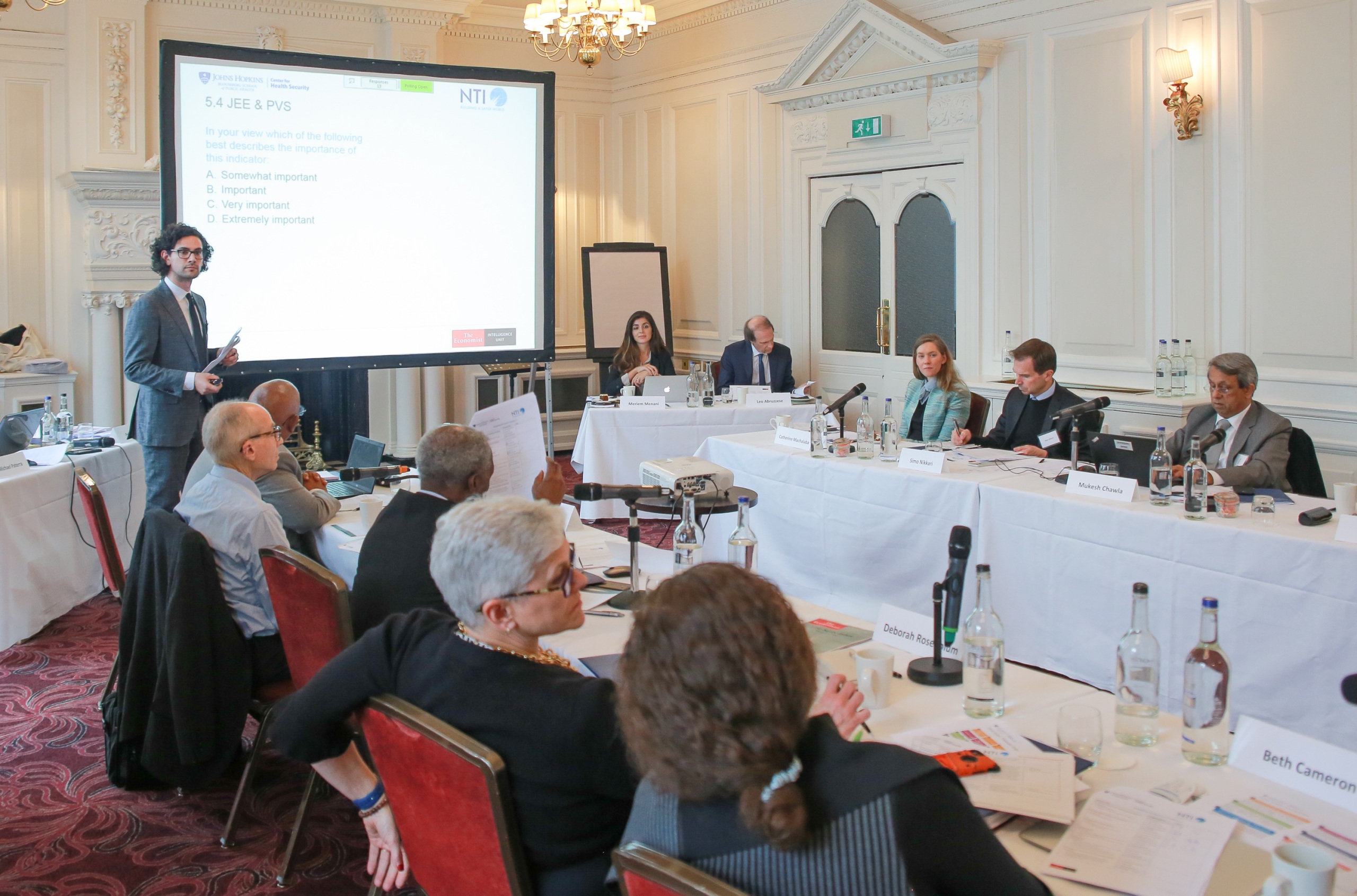 London International Panel of Experts Meeting
