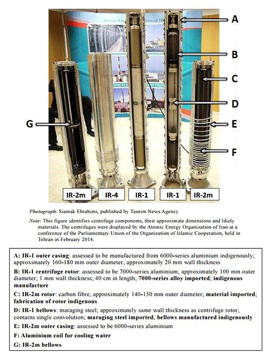 Centrifuges with Annotations, UNSC (www.securitycouncilreport.org)